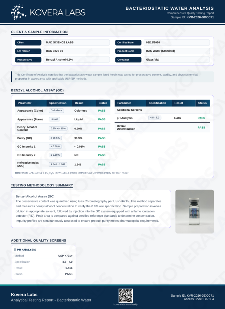BAC 10ml Certificate of Analysis